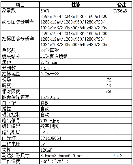 1553441558419446.png blob.png